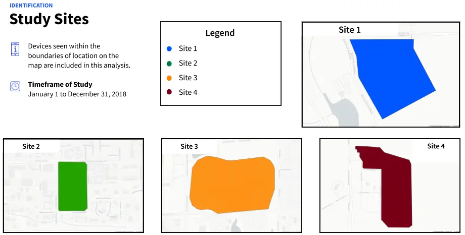 US-Case-Study-01