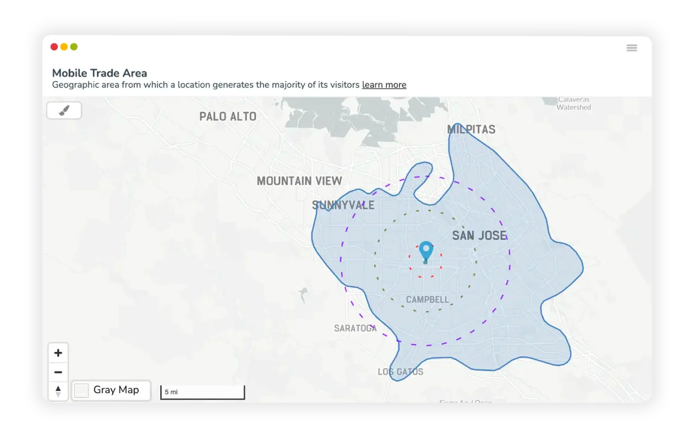 trade area analysis