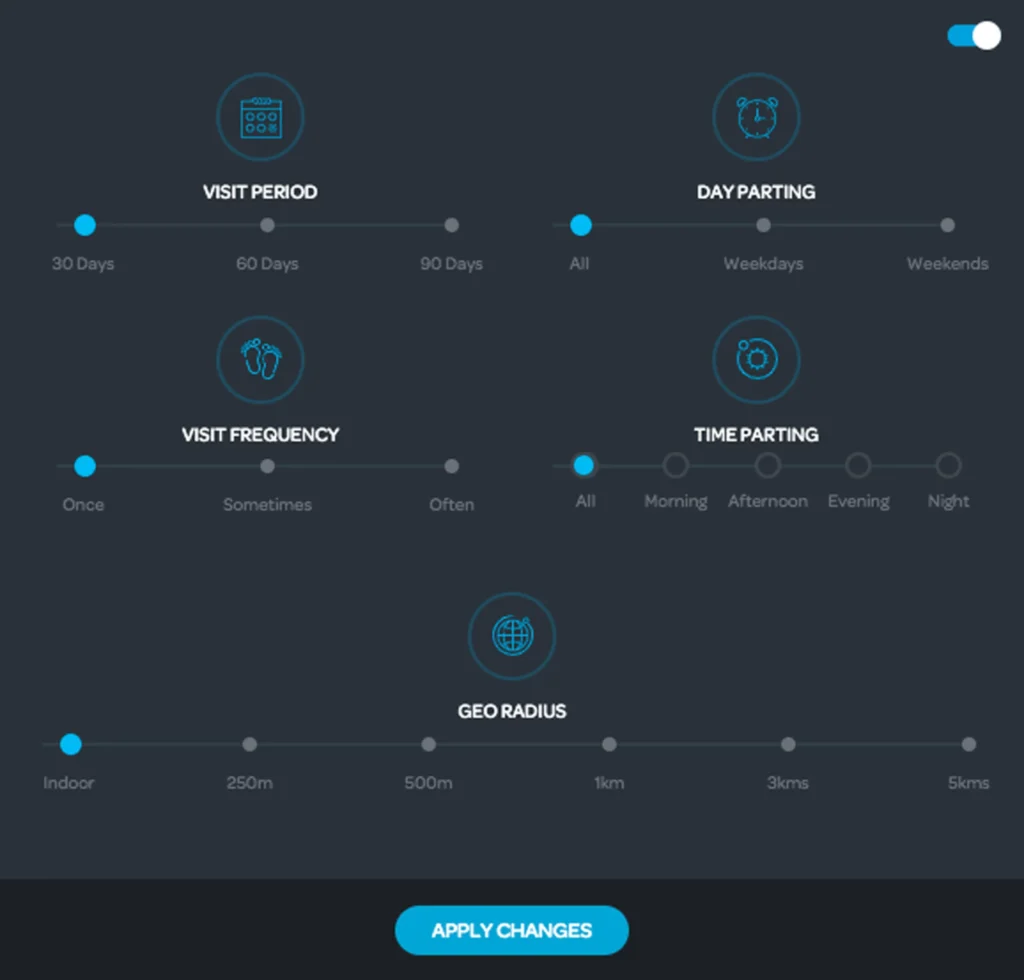 empower-data-driven-decisions