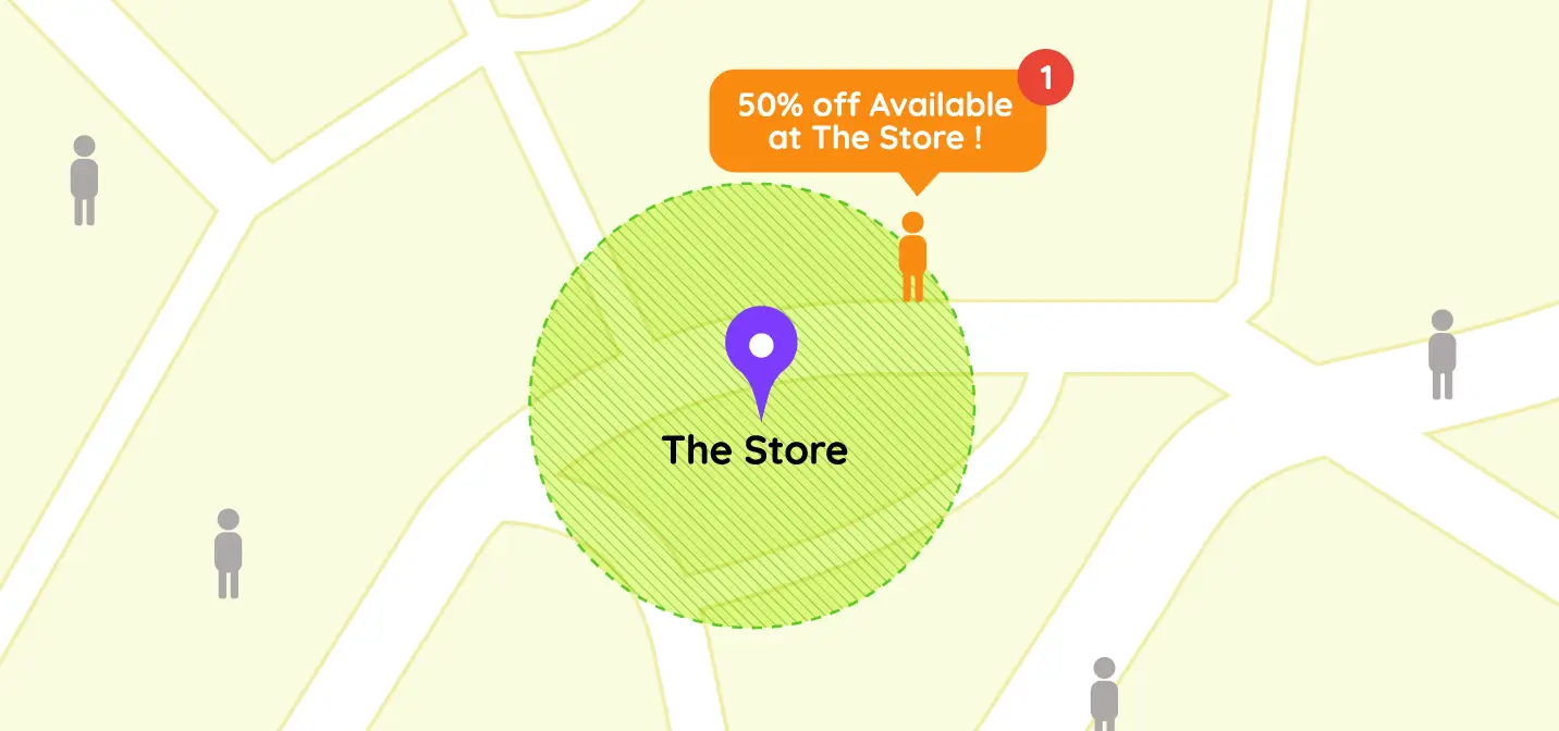 What is Geofencing Marketing and How Does it Work?