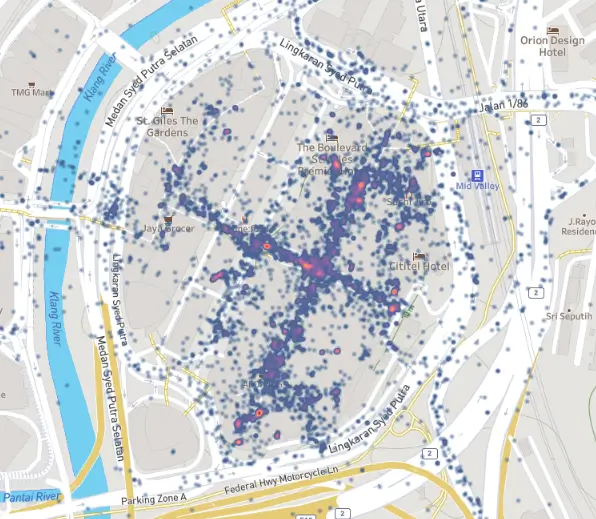 heatmap